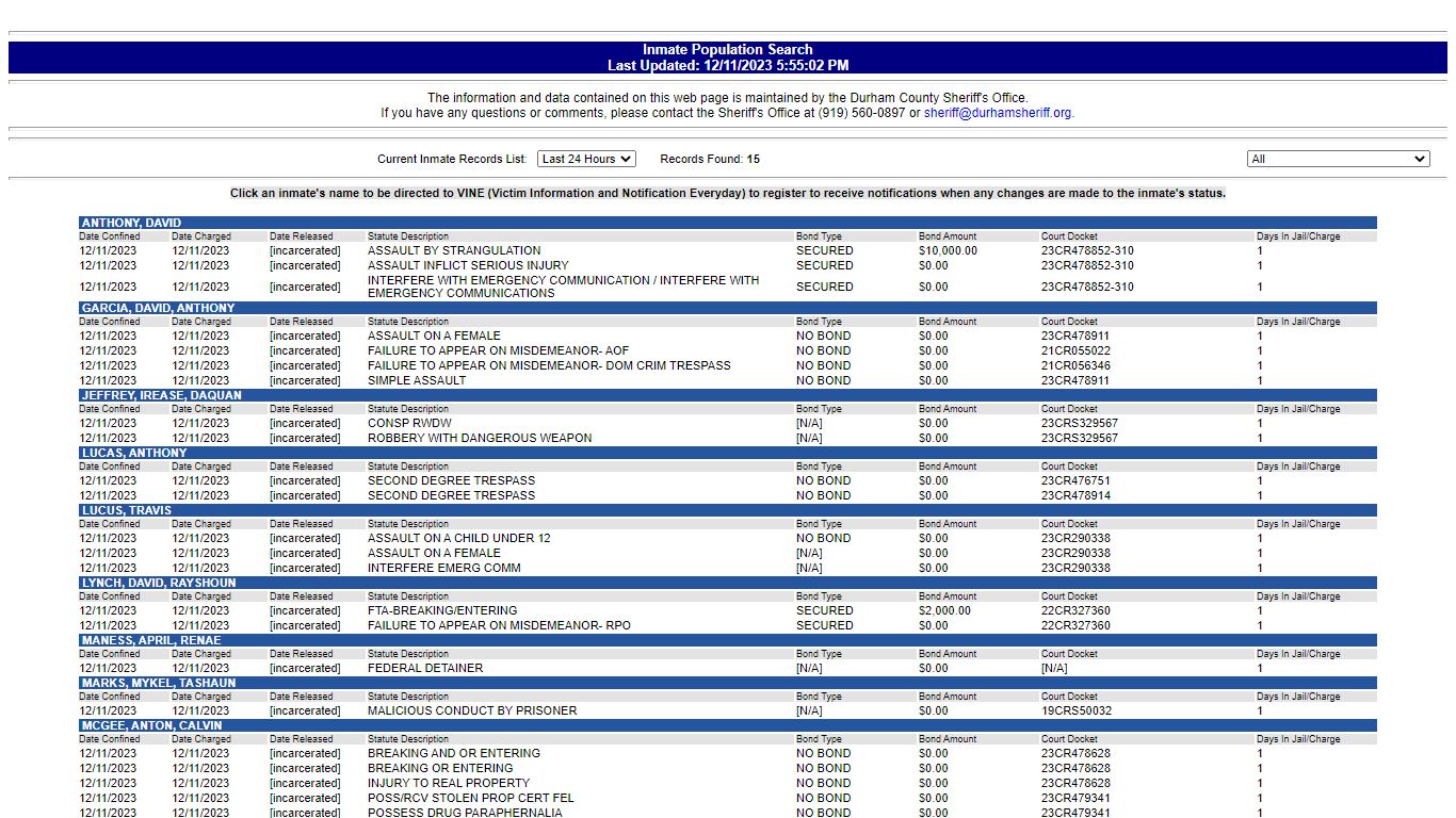 www2.durhamcountync.gov